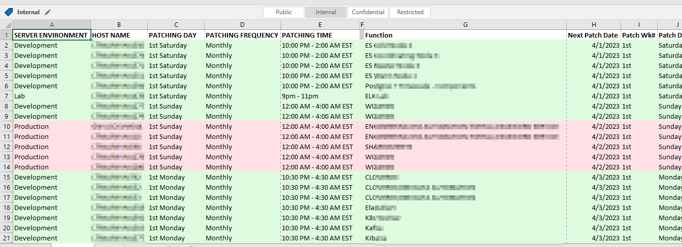 Graphical user interface, application, table, Excel Description automatically generated